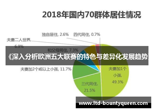 《深入分析欧洲五大联赛的特色与差异化发展趋势》