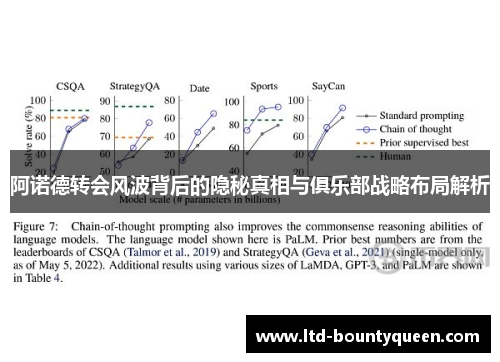 阿诺德转会风波背后的隐秘真相与俱乐部战略布局解析