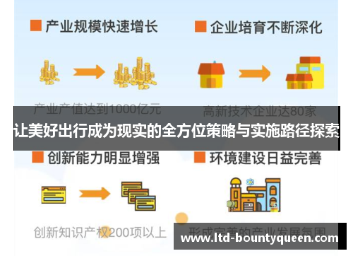 让美好出行成为现实的全方位策略与实施路径探索