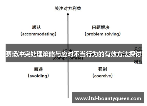 赛场冲突处理策略与应对不当行为的有效方法探讨