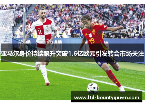 亚马尔身价持续飙升突破1.6亿欧元引发转会市场关注