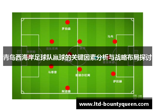青岛西海岸足球队赢球的关键因素分析与战略布局探讨